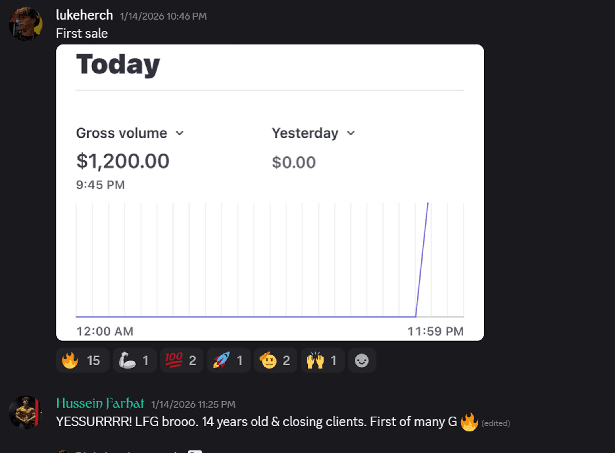 14 Years Old — Closed His First $1,200 Sale